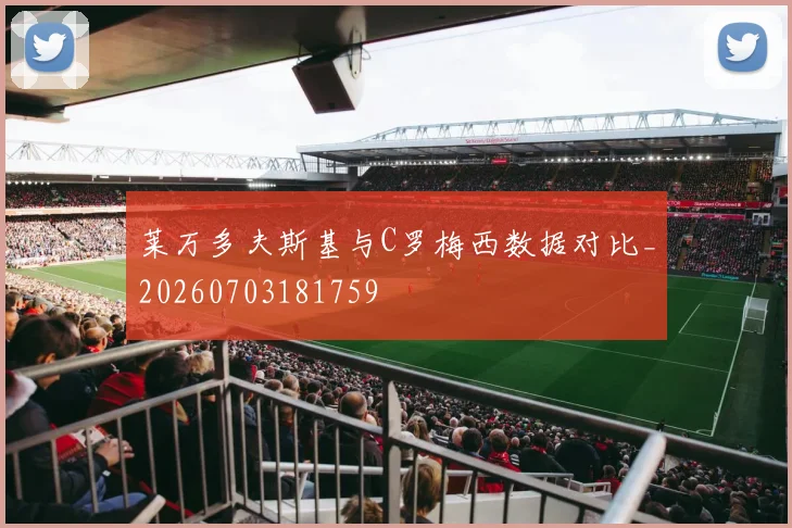 莱万多夫斯基与C罗梅西数据对比_20260703181759