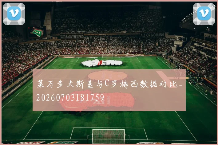 莱万多夫斯基与C罗梅西数据对比_20260703181759